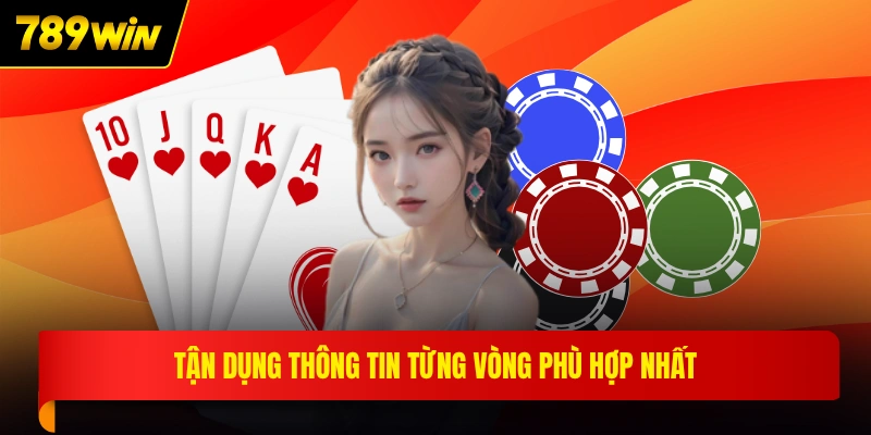 Tận dụng thông tin từng vòng phù hợp nhất